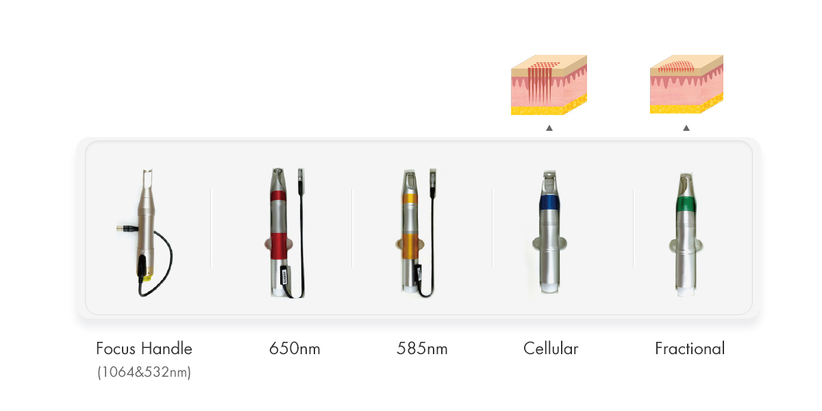 Laser Tattoo Removal Device of Suppliers