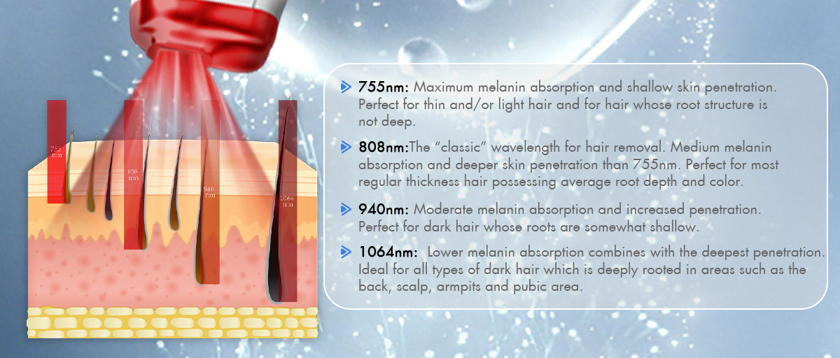 Which laser is most effective for hair removal machine