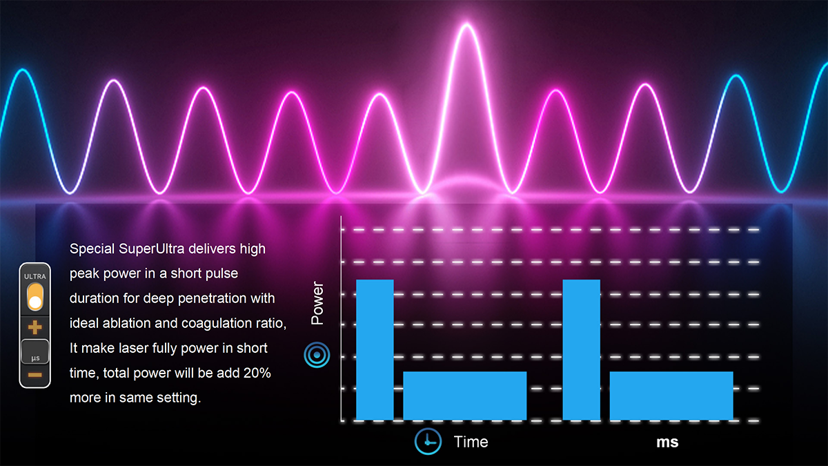 co2-laser-treatment-machine-cost